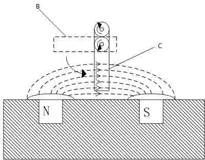 Vehicle non-stop wireless-charging device based on special road surface