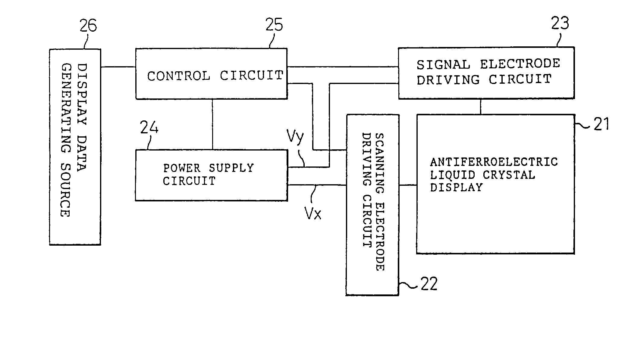 Liquid crystal display and method of driving the same