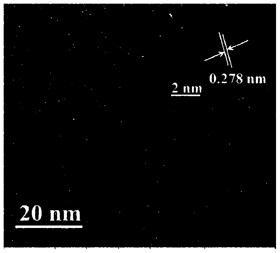 A preparation method for synthesizing sulfur-phosphorus co-doped graphene quantum dots