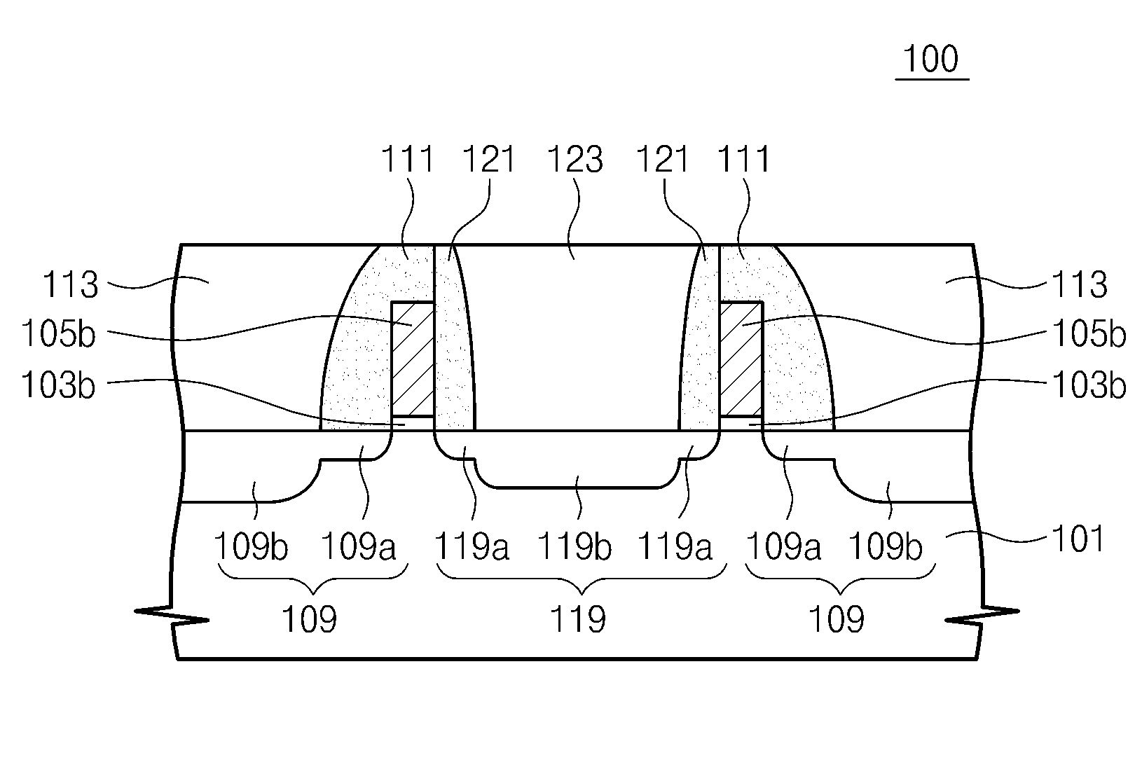 Method of fabricating a semiconductor device