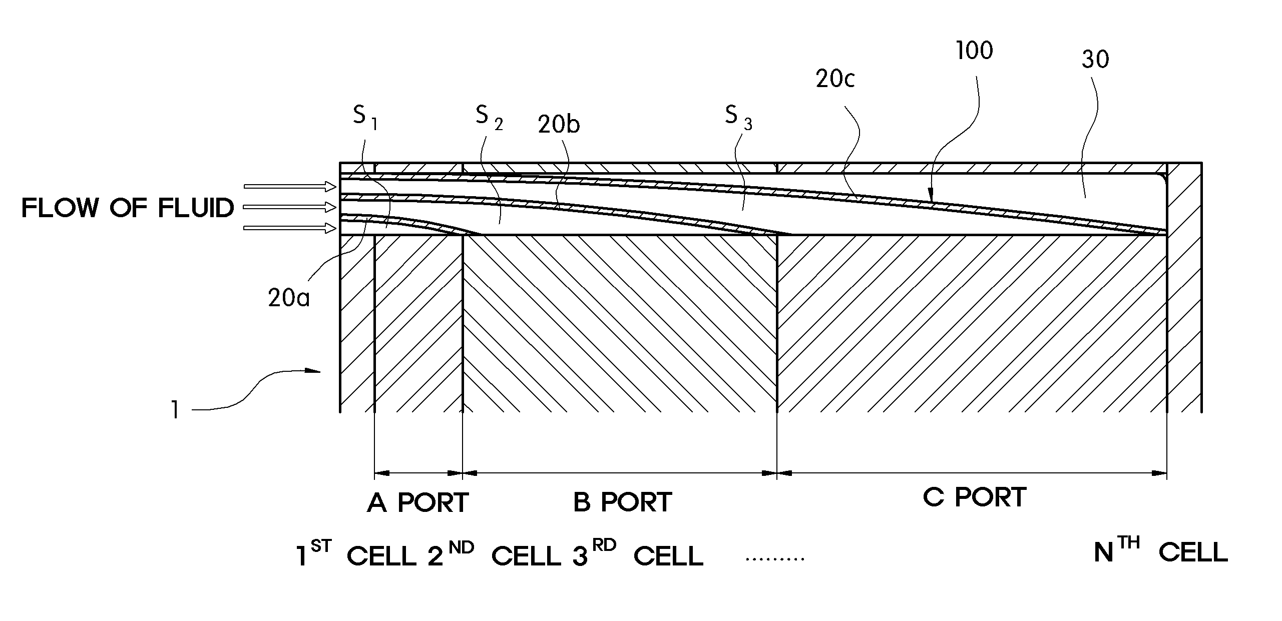 Manifold insert having distribution guides and fuel cell stack comprising the same