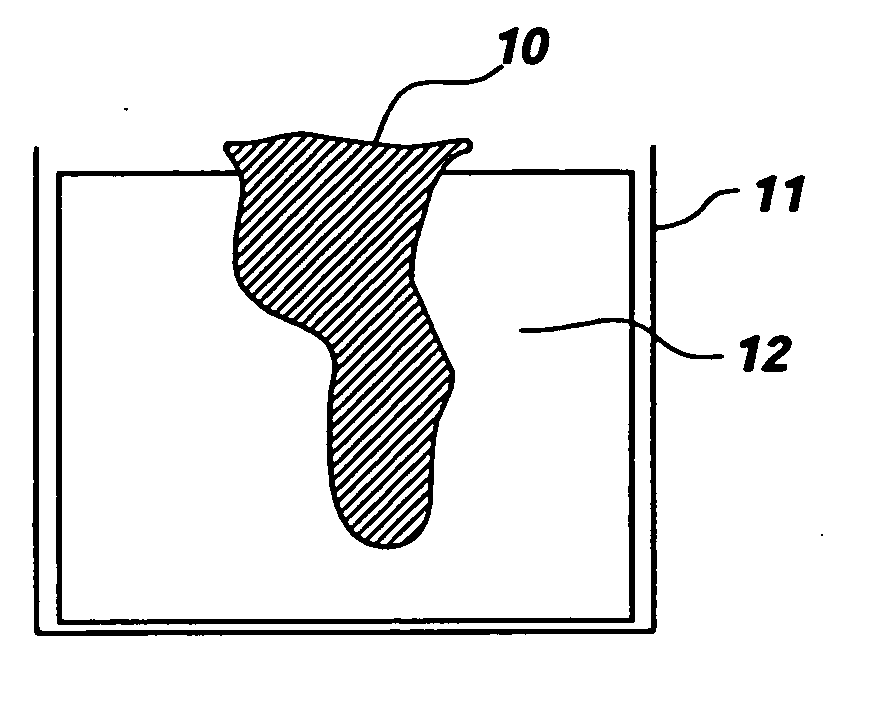 Pliant coating for hearing aid earmolds