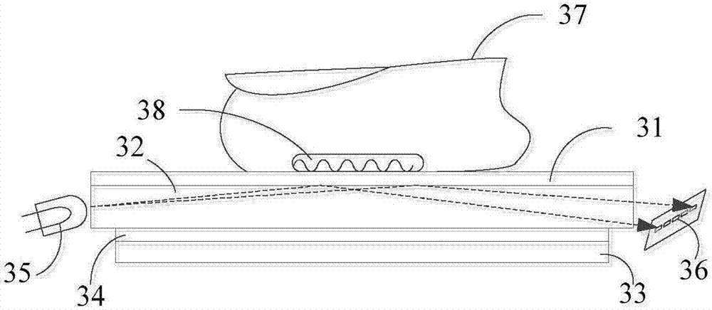 Touch equipment and method for performing fingerprint detection on touch equipment