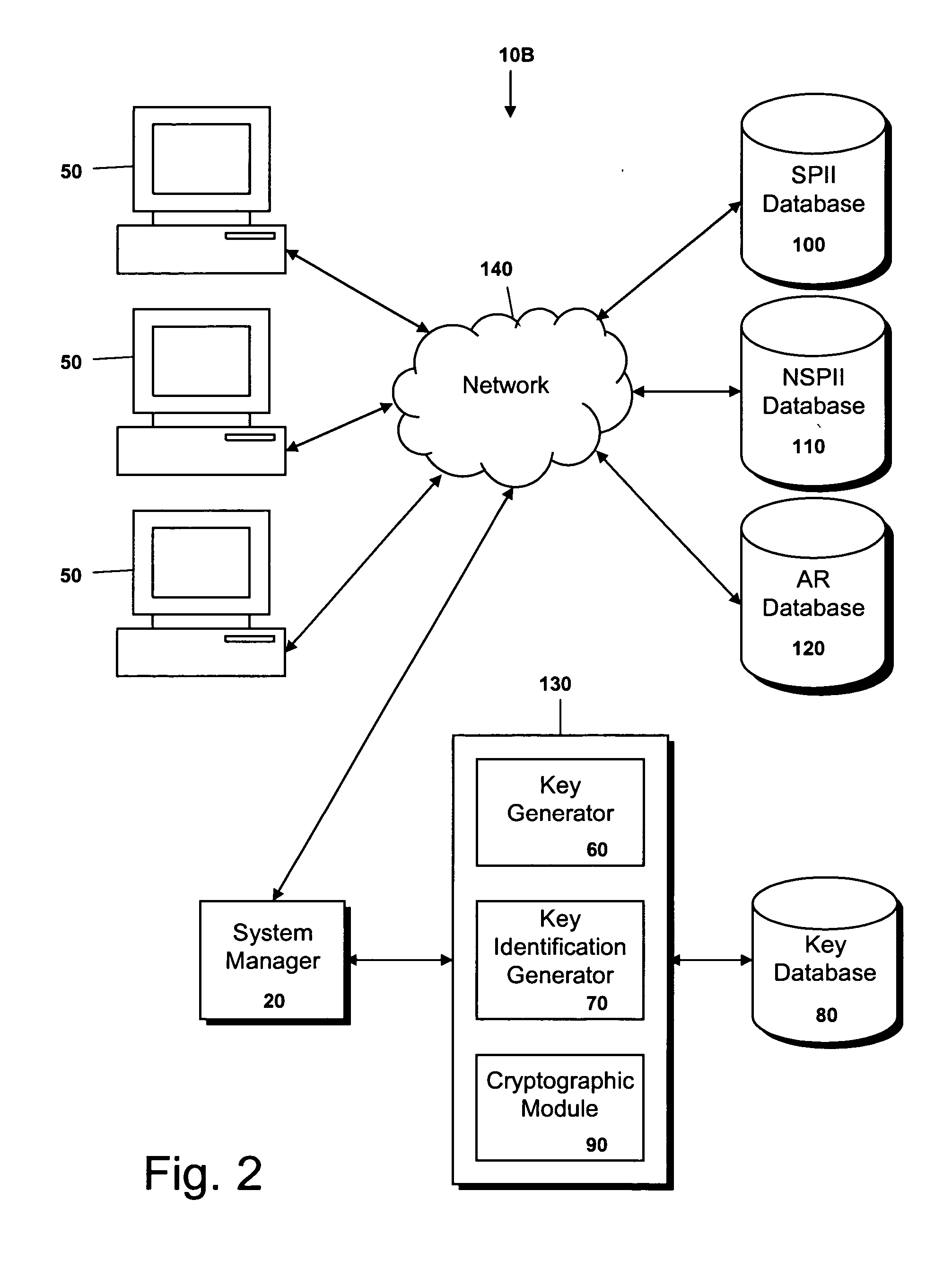 System and method for dis-identifying sensitive information and associated records