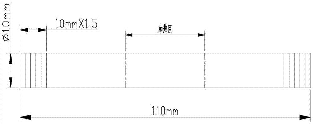 A method to improve the hot working performance of mn18cr18n steel