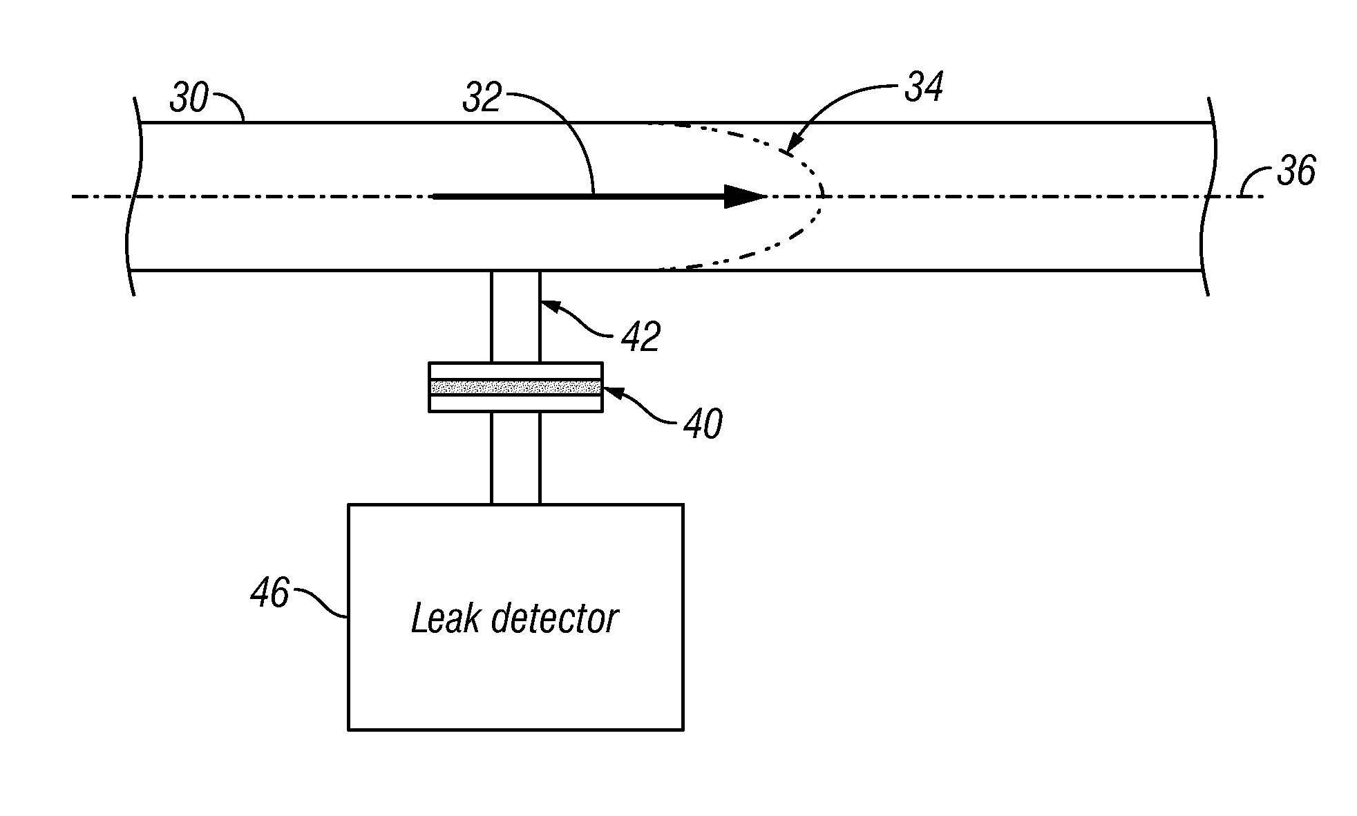 Leak test probe for use in industrial facilities