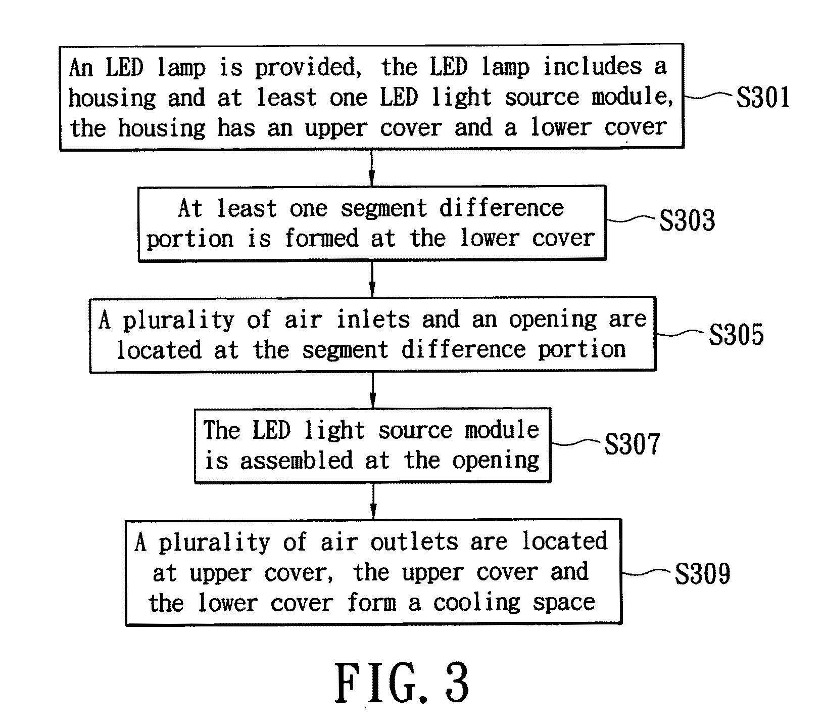 Led lamp and cooling method thereof