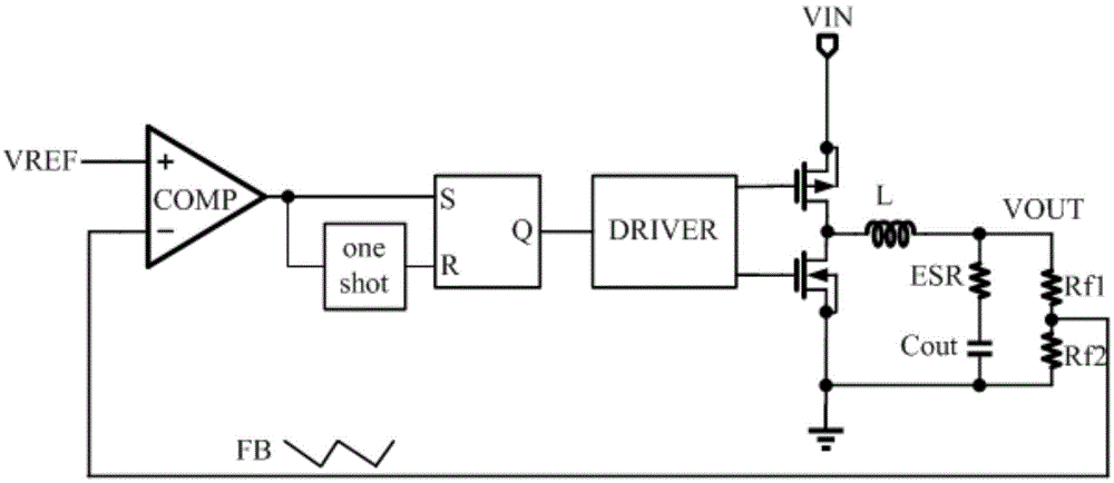 Method and application of reference voltage correcting circuit for controlling buck converter