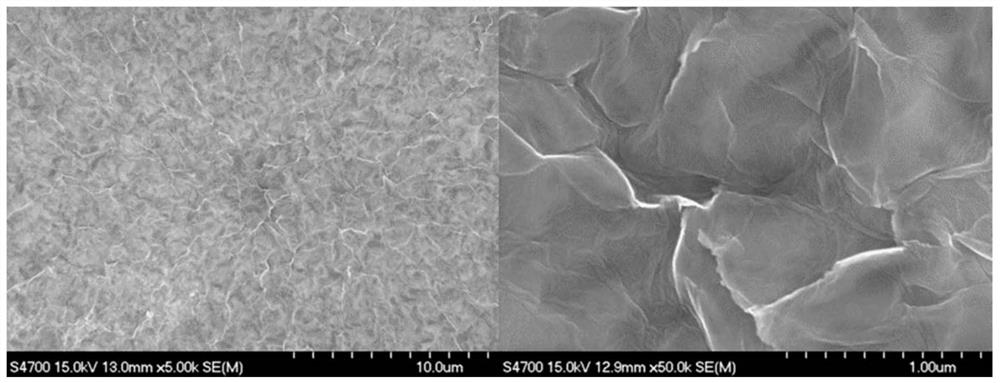 A kind of vertical graphene-polymer composite material and preparation method thereof