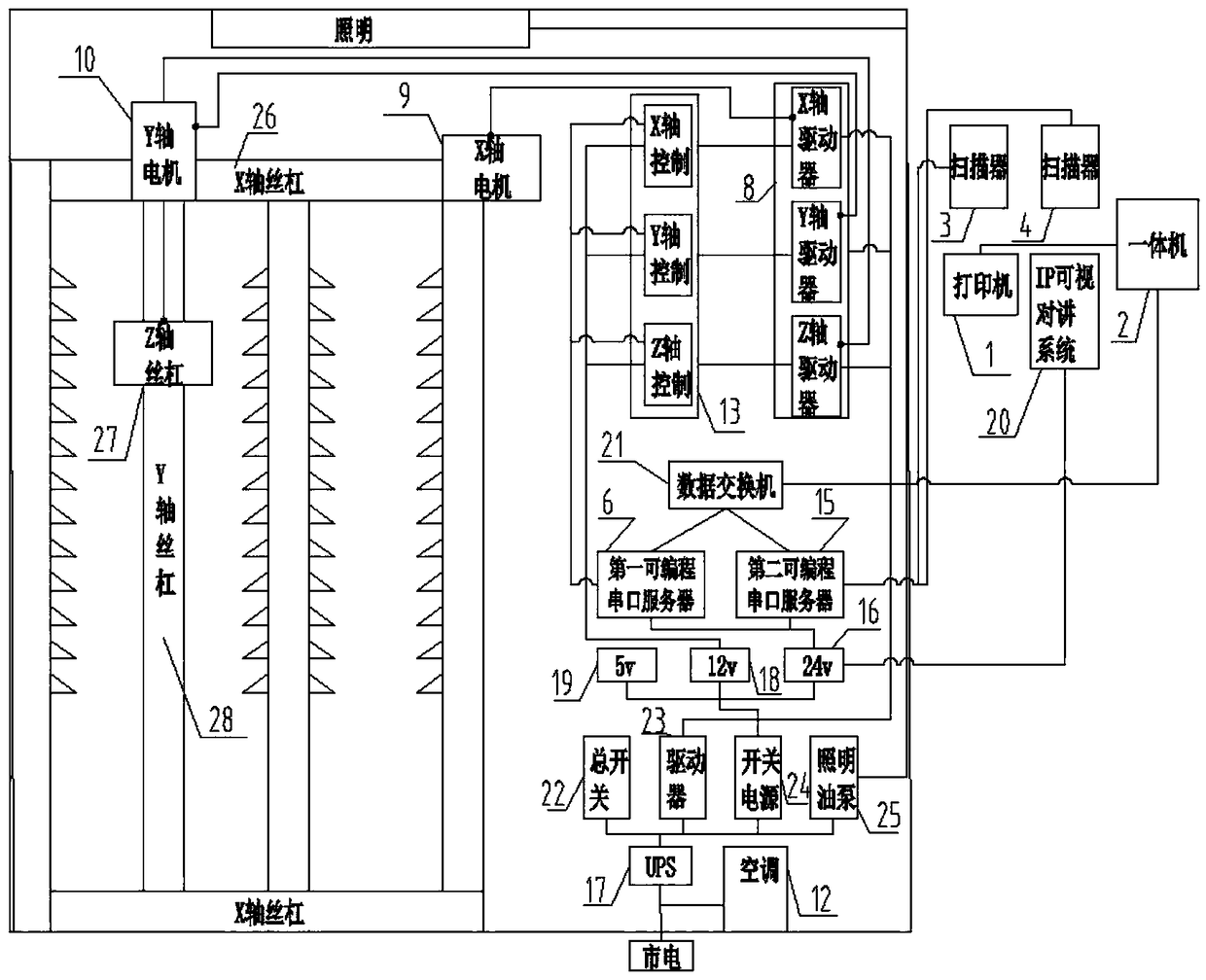 Intelligent self-service distribution machine for lead seals of containers