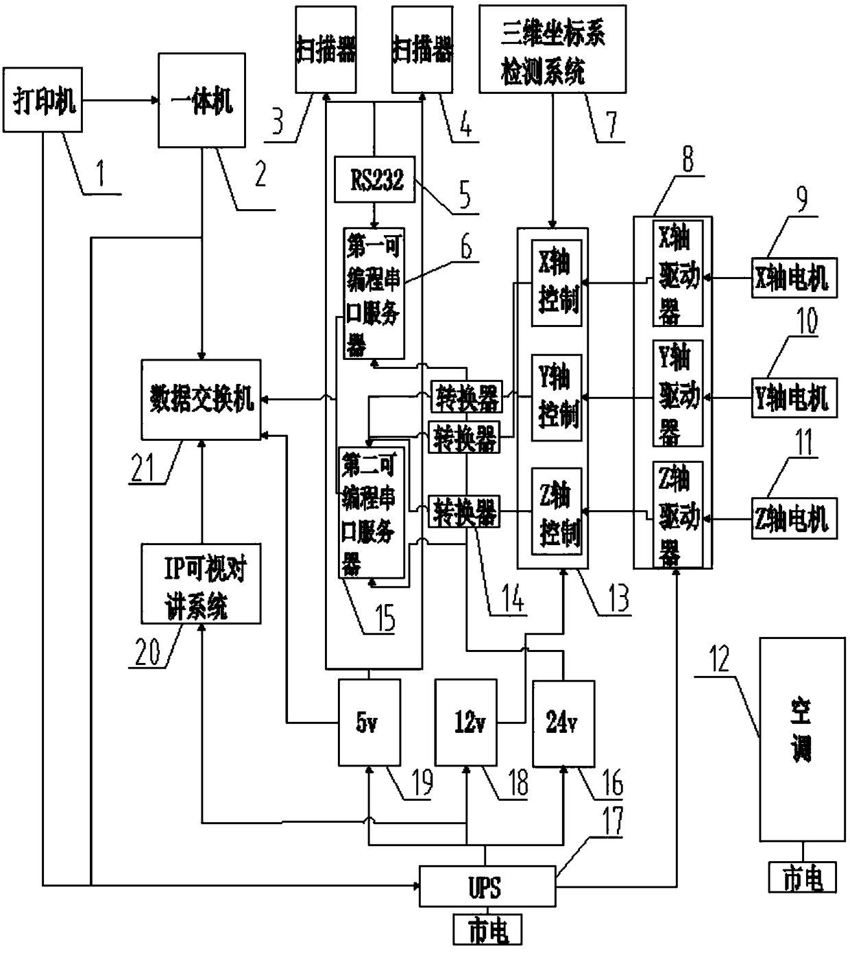 Intelligent self-service distribution machine for lead seals of containers