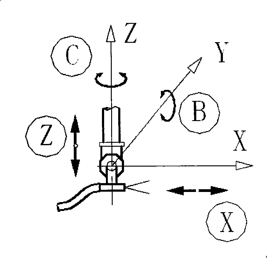 Pneumatic numerical control shot blasting strengthen machine