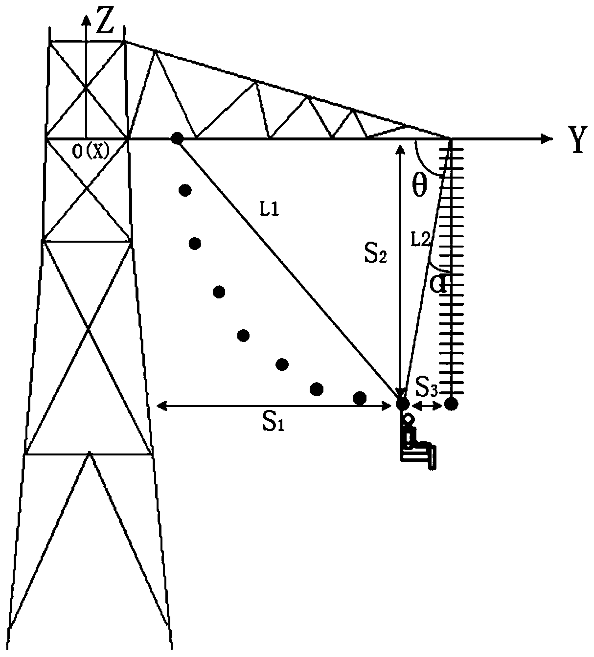 Extra-high voltage alternating current circuit basket method equipotential operating path planning method by taking the considering environmental factors