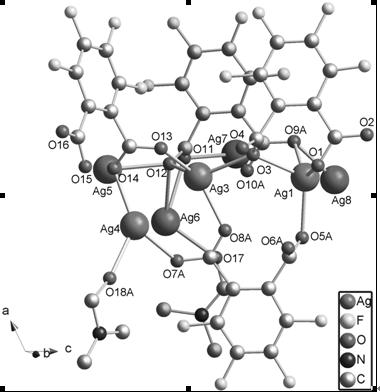 Water-soluble photostable silver (I) complex and preparation method and application thereof