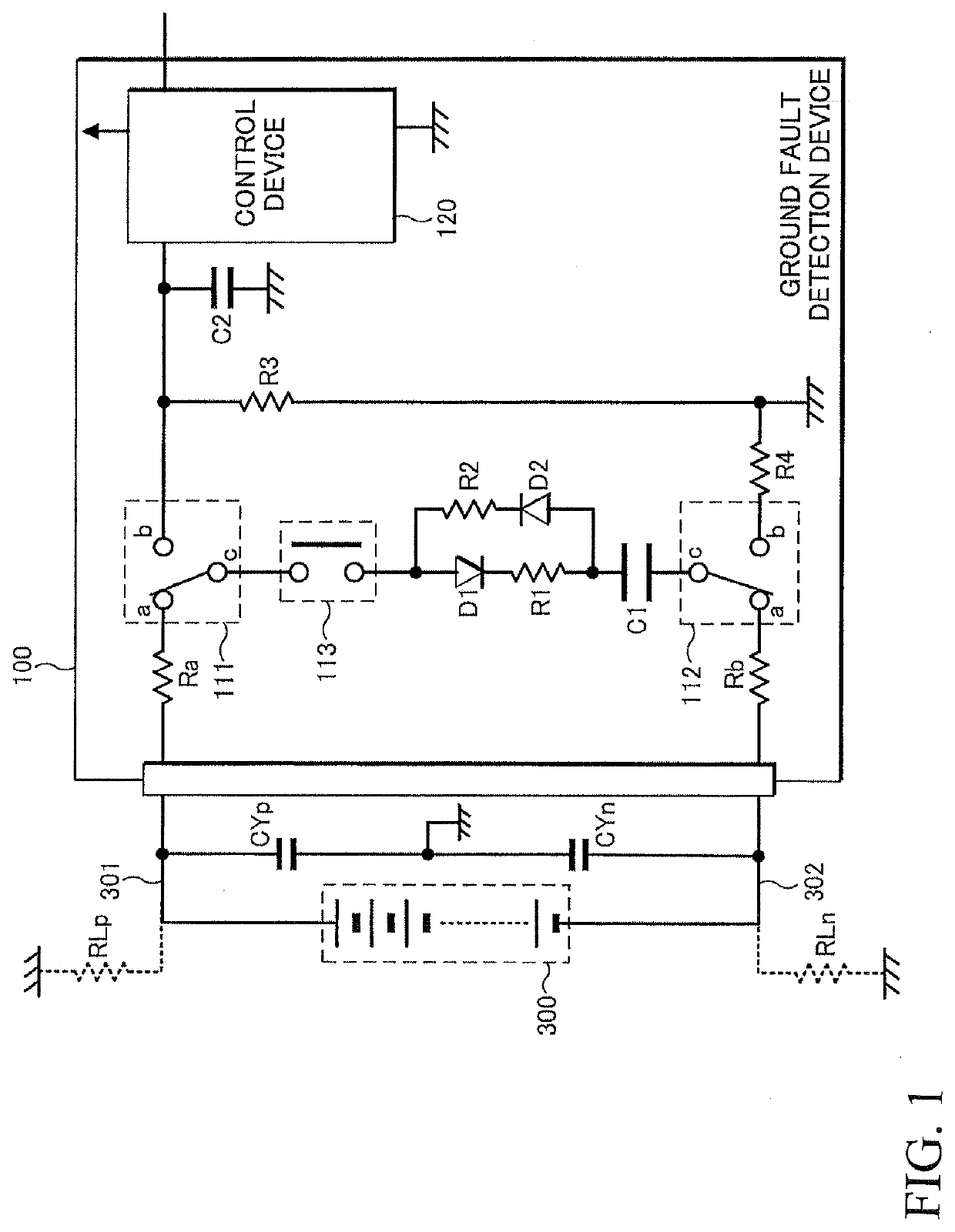 Ground fault detection device