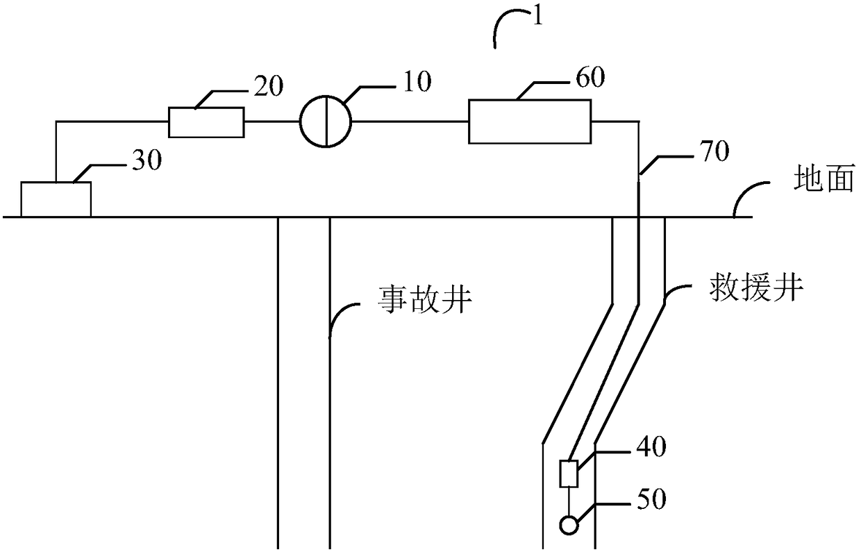 A system and method for detecting accident wells