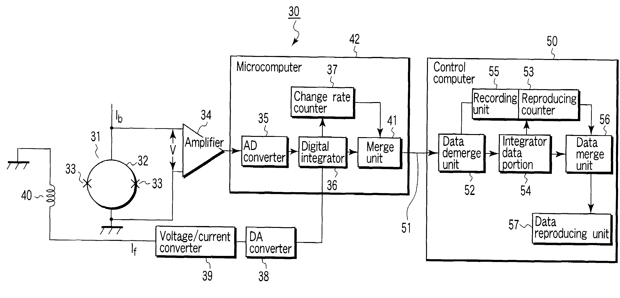 Magnetic flux measuring apparatus by hysteresis characteristic type digital FLL using counter system for squid