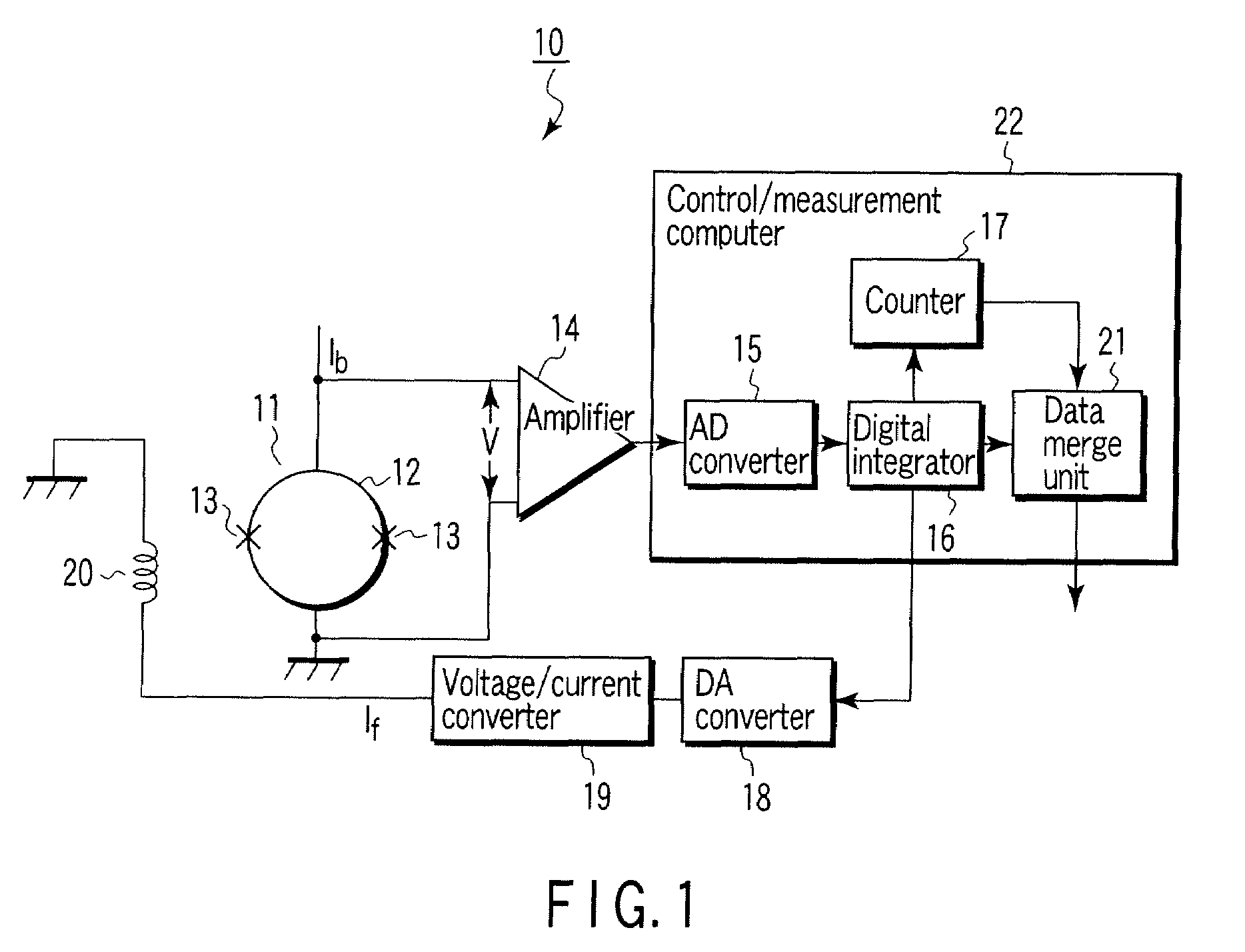 Magnetic flux measuring apparatus by hysteresis characteristic type digital FLL using counter system for squid