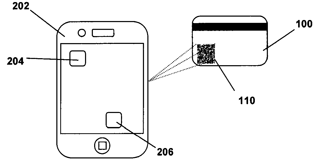 Systems and methods for multi-platform transaction card access and management