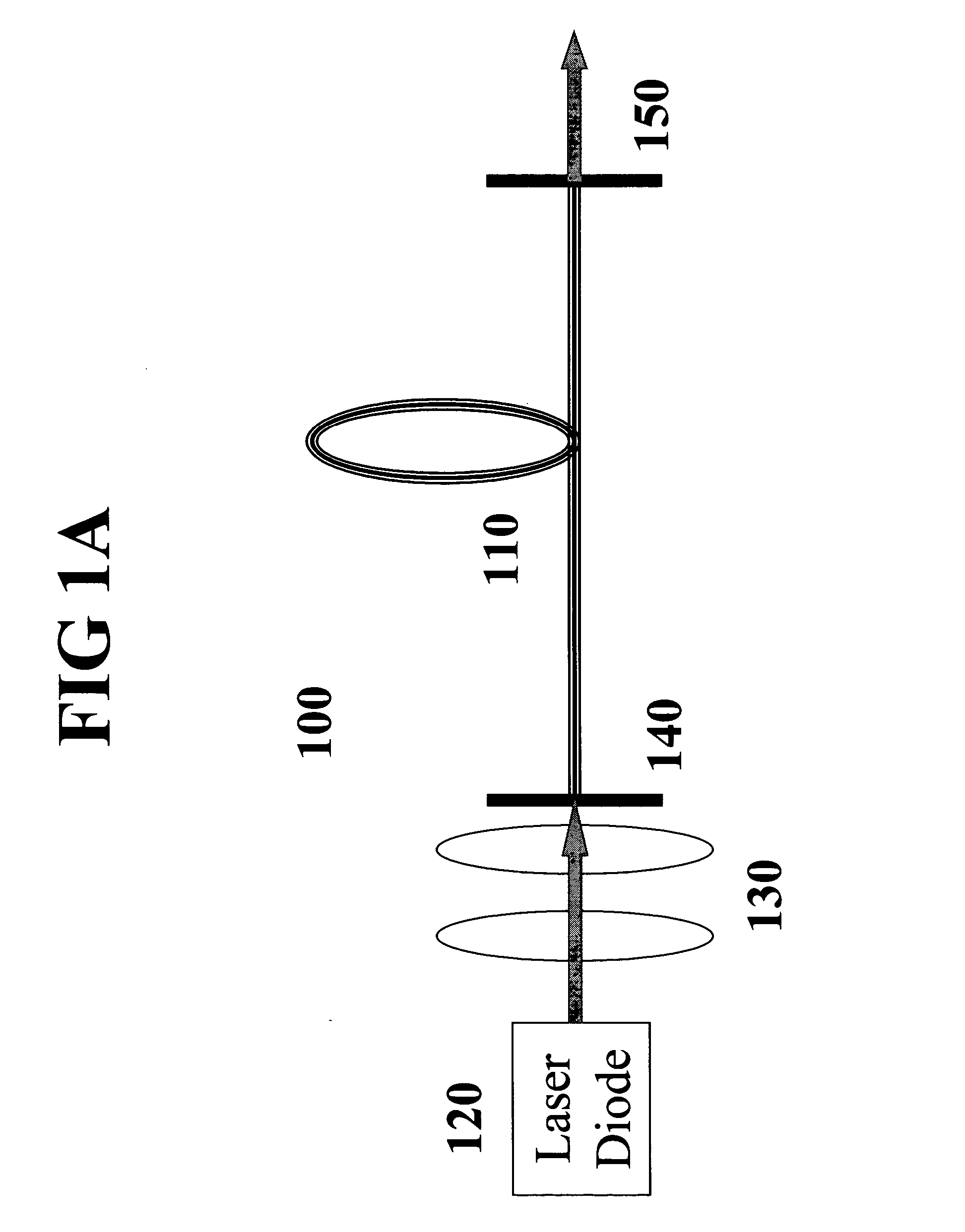 High-power red, orange, green, blue (ROGB) fiber lasers and applications thereof