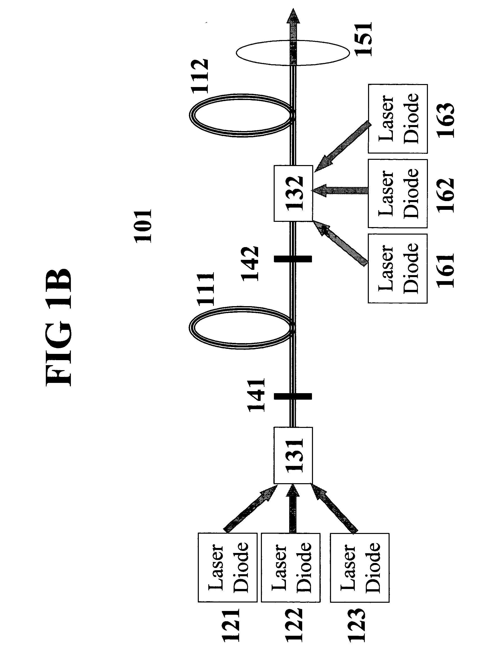 High-power red, orange, green, blue (ROGB) fiber lasers and applications thereof