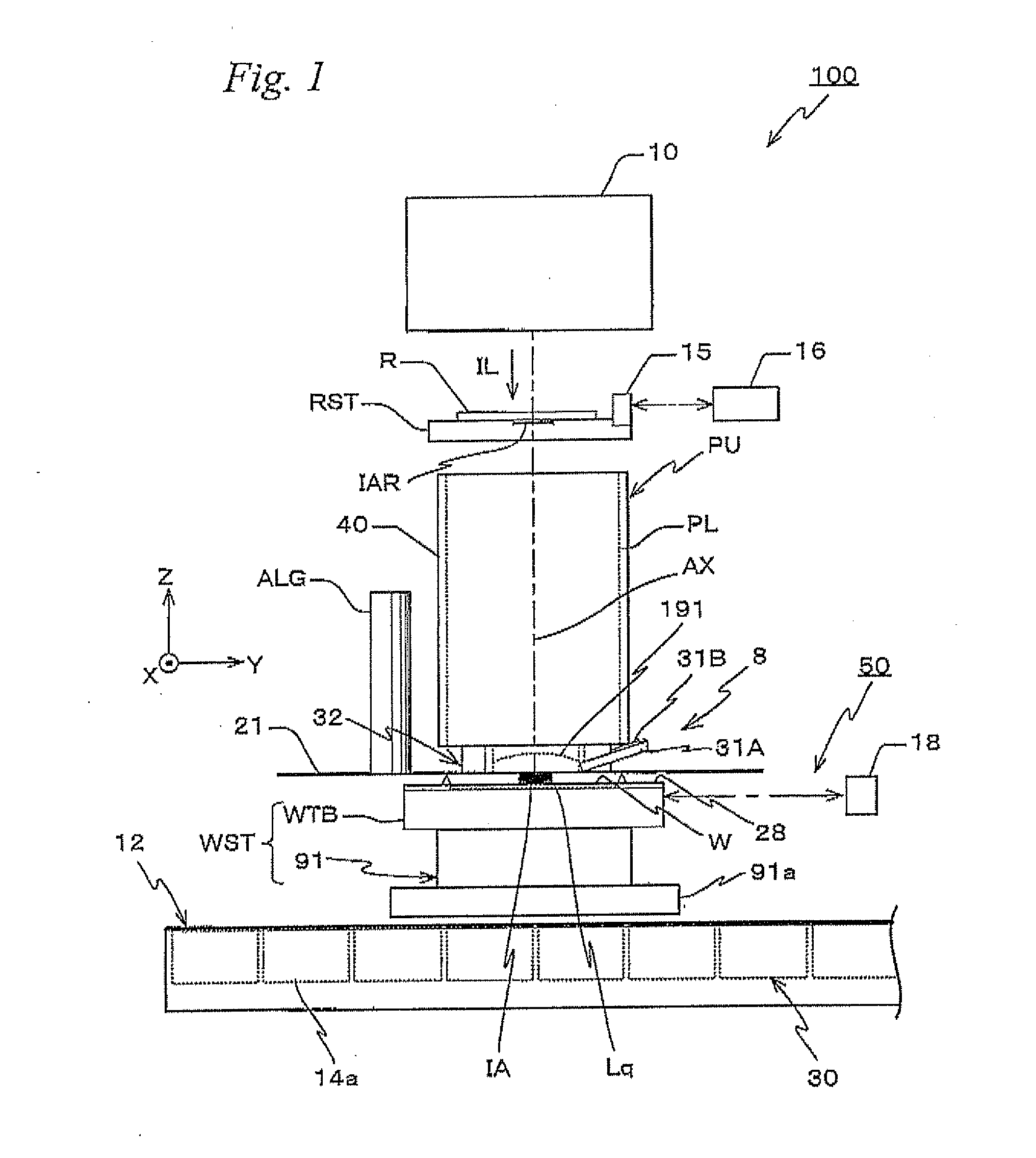 Exposure apparatus, exposure method, and device manufacturing method