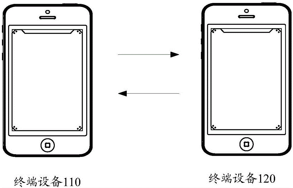 Hotspot network switching method and terminal equipment