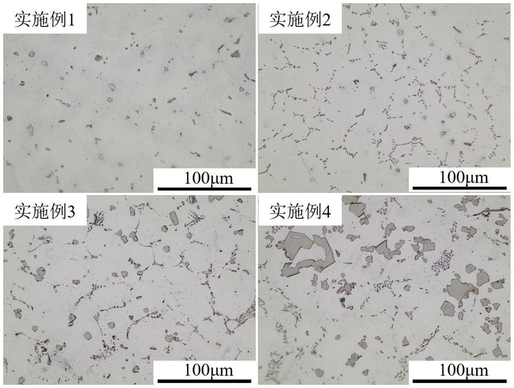 Magnesium-air battery anode material and preparation method thereof