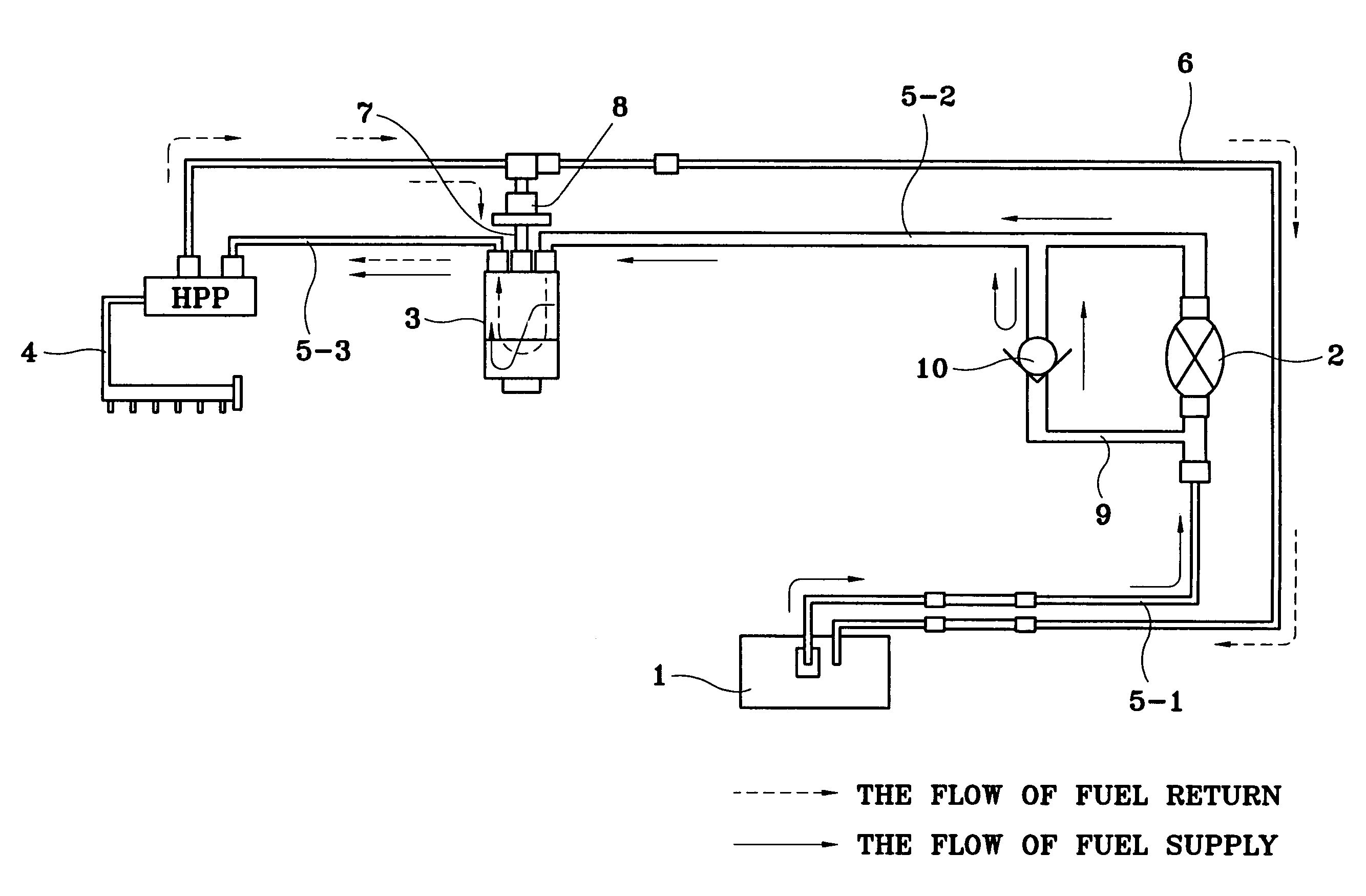 Diesel fuel supply system for preventing fuel pressure loss