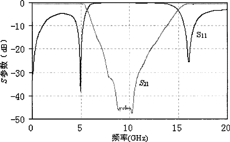 Microwave band-elimination filter based on tree shaped microstrip line construction