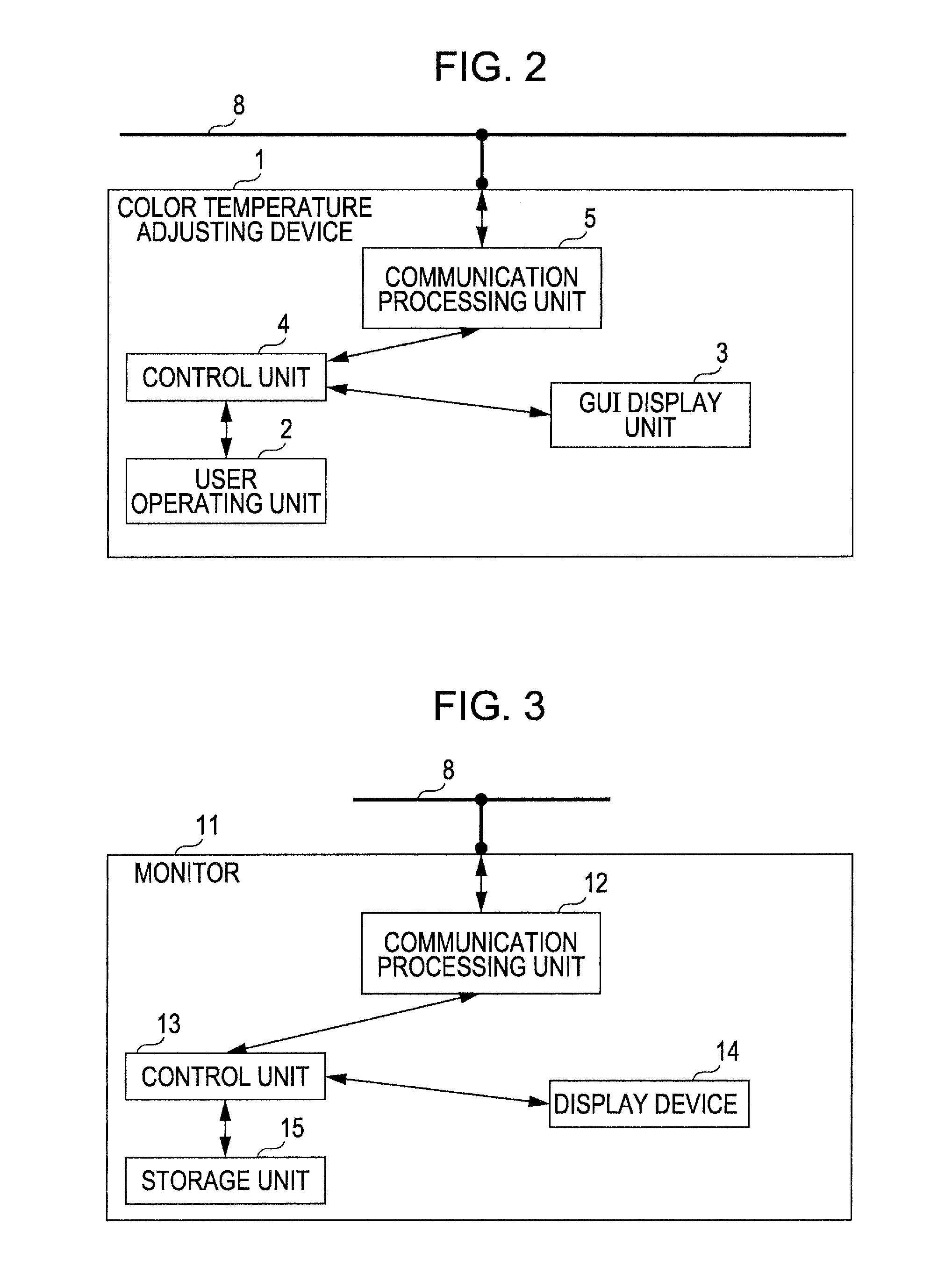 Color temperature adjusting device, method for adjusting color temperature, and program product