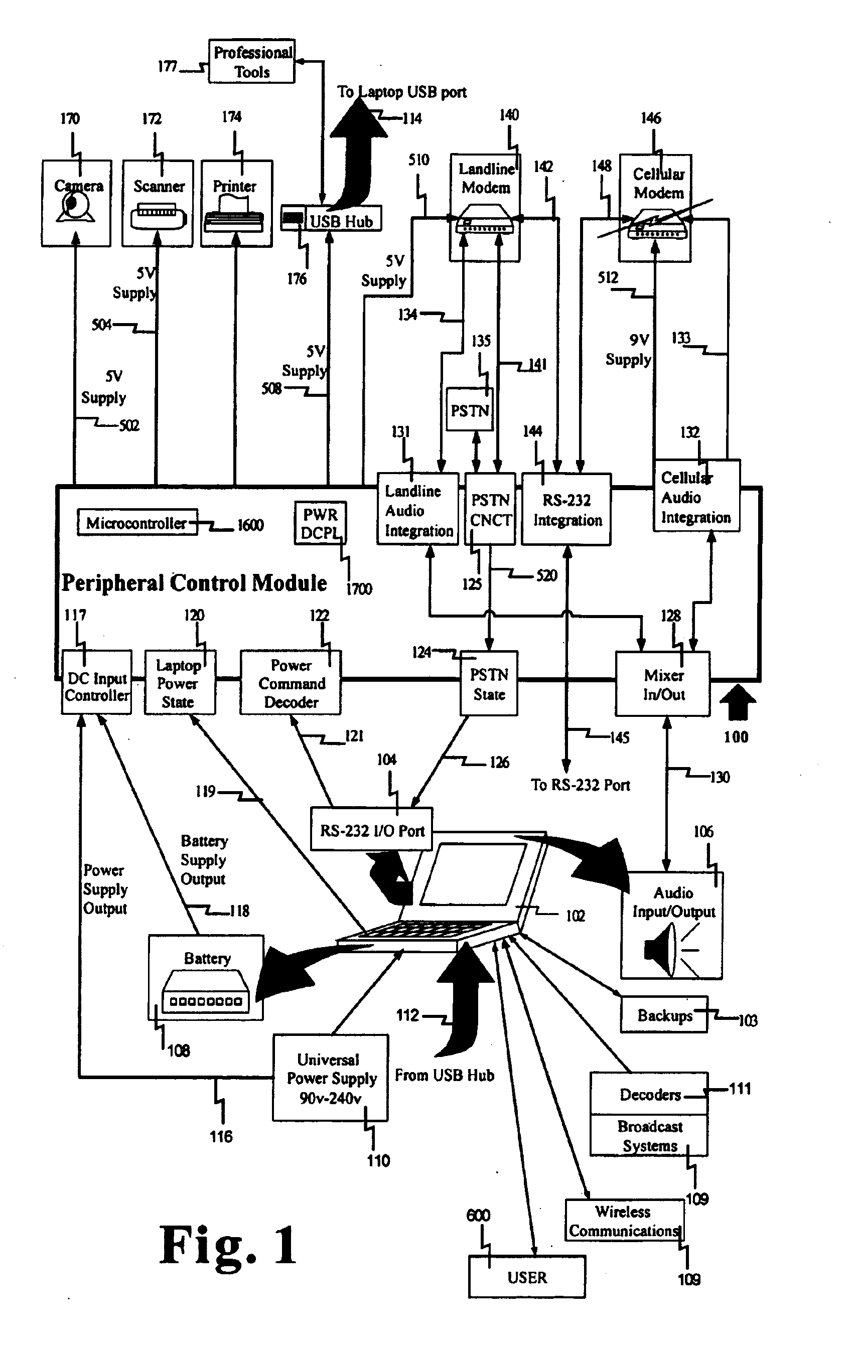 Information processing apparatus and method