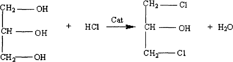 Method for directly preparing 1,3-dichloro-2-propanol by catalyzing glycerol with sulfur and zirconium