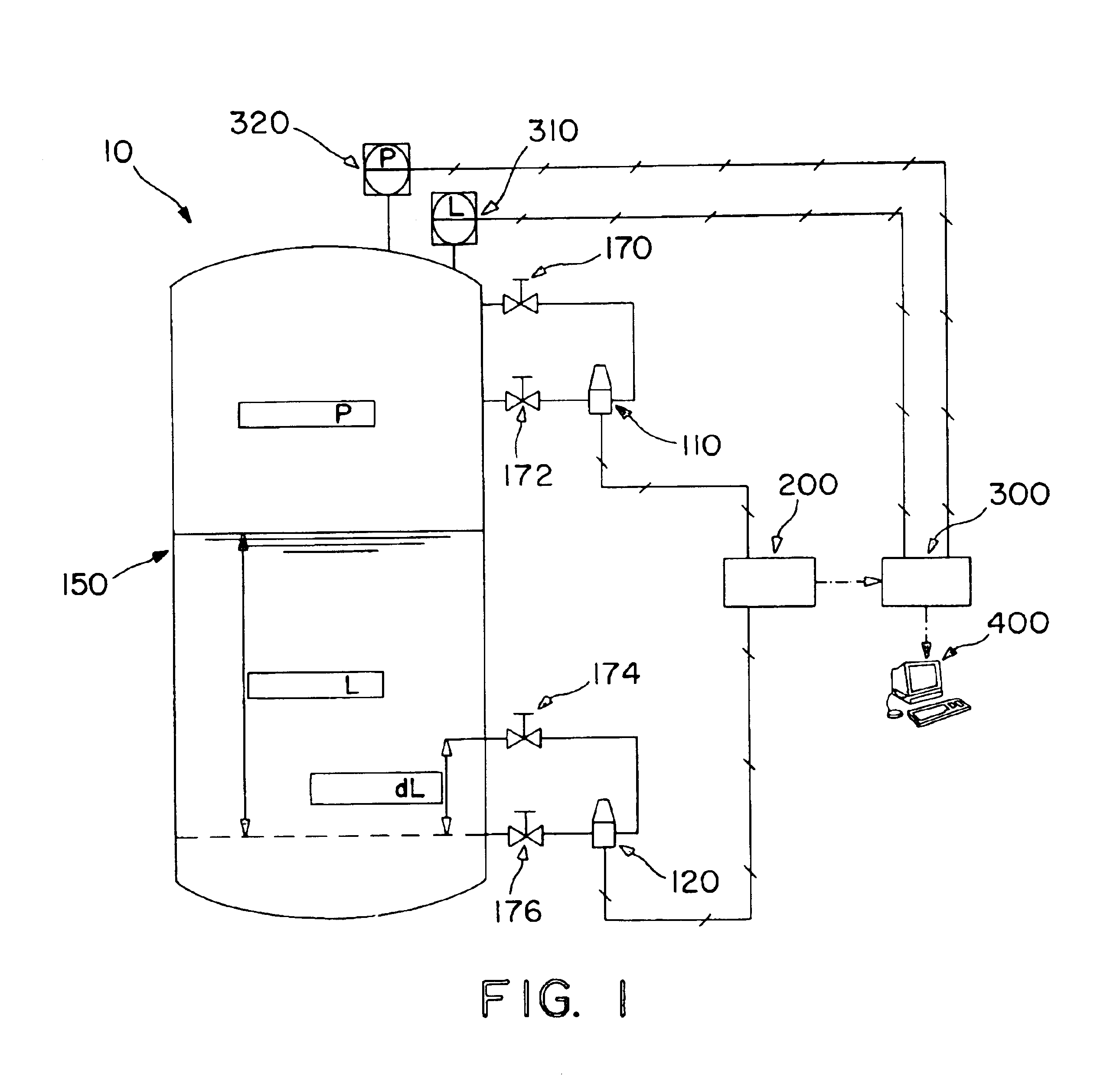 Level switch with verification capability