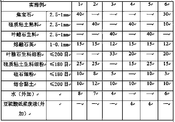 Composite low-aluminum lattice brick and production method thereof