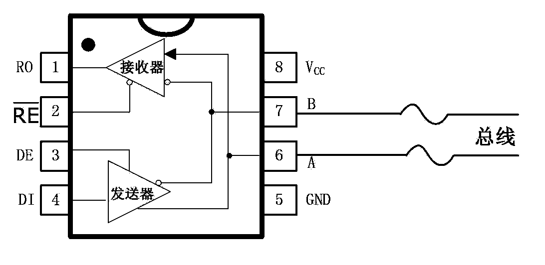 Receiving circuit of RS-485 receiver