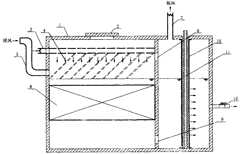 Non-powered domestic sewage treatment plant