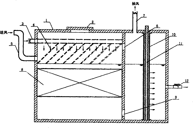 Non-powered domestic sewage treatment plant