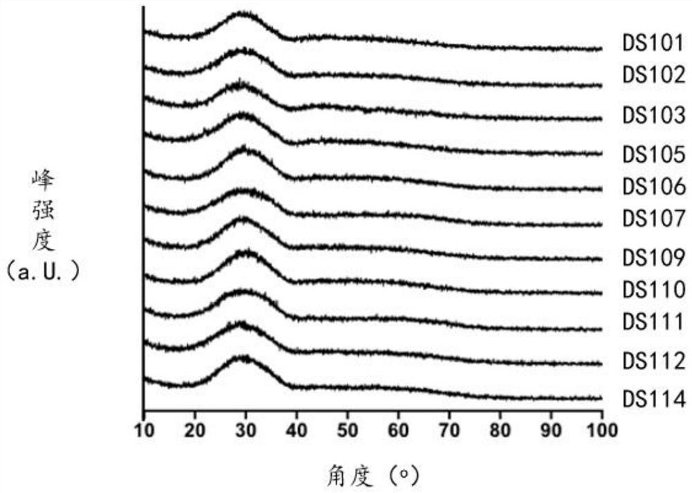 radioactive glass microspheres