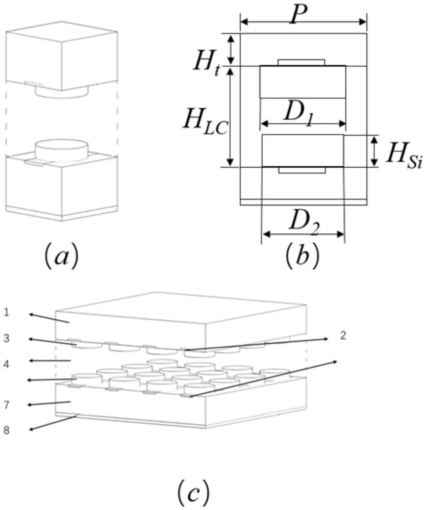 Low-loss terahertz reflective array antenna based on liquid crystal regulation medium metasurface