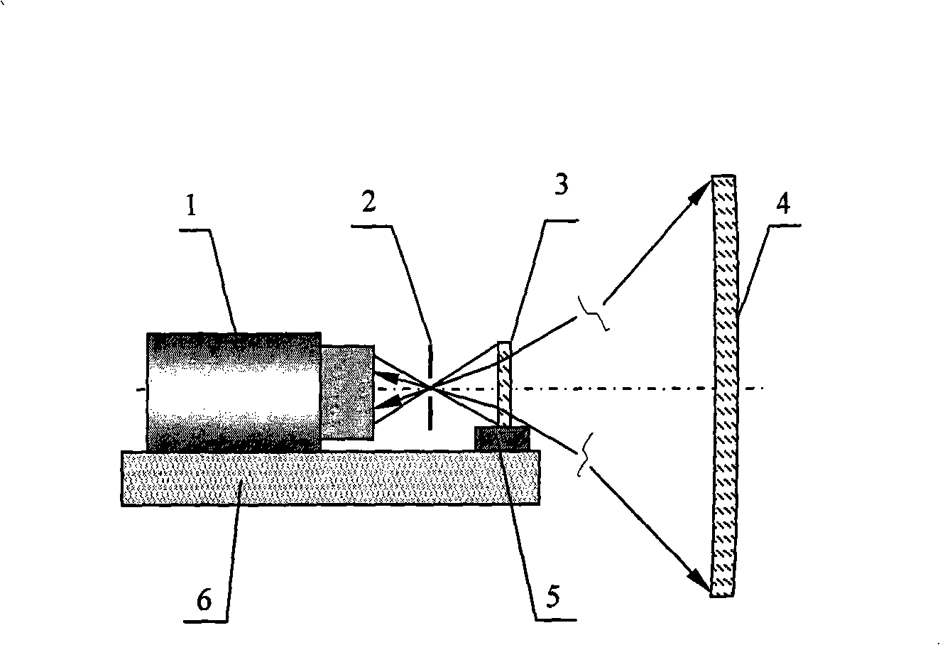 Heavy caliber aspherical mirror checking system