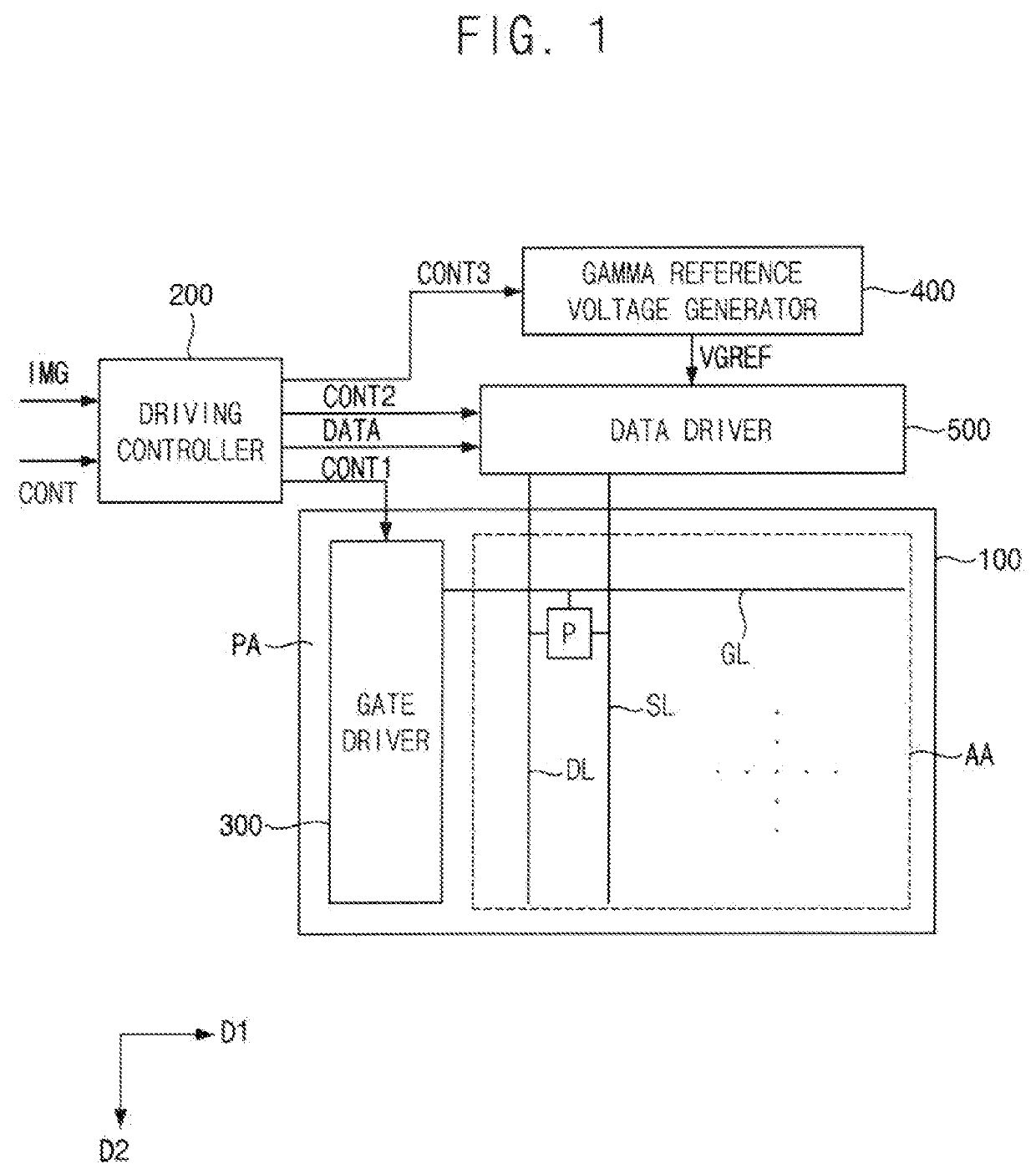 Display apparatus and method of compensating image of display panel using the same