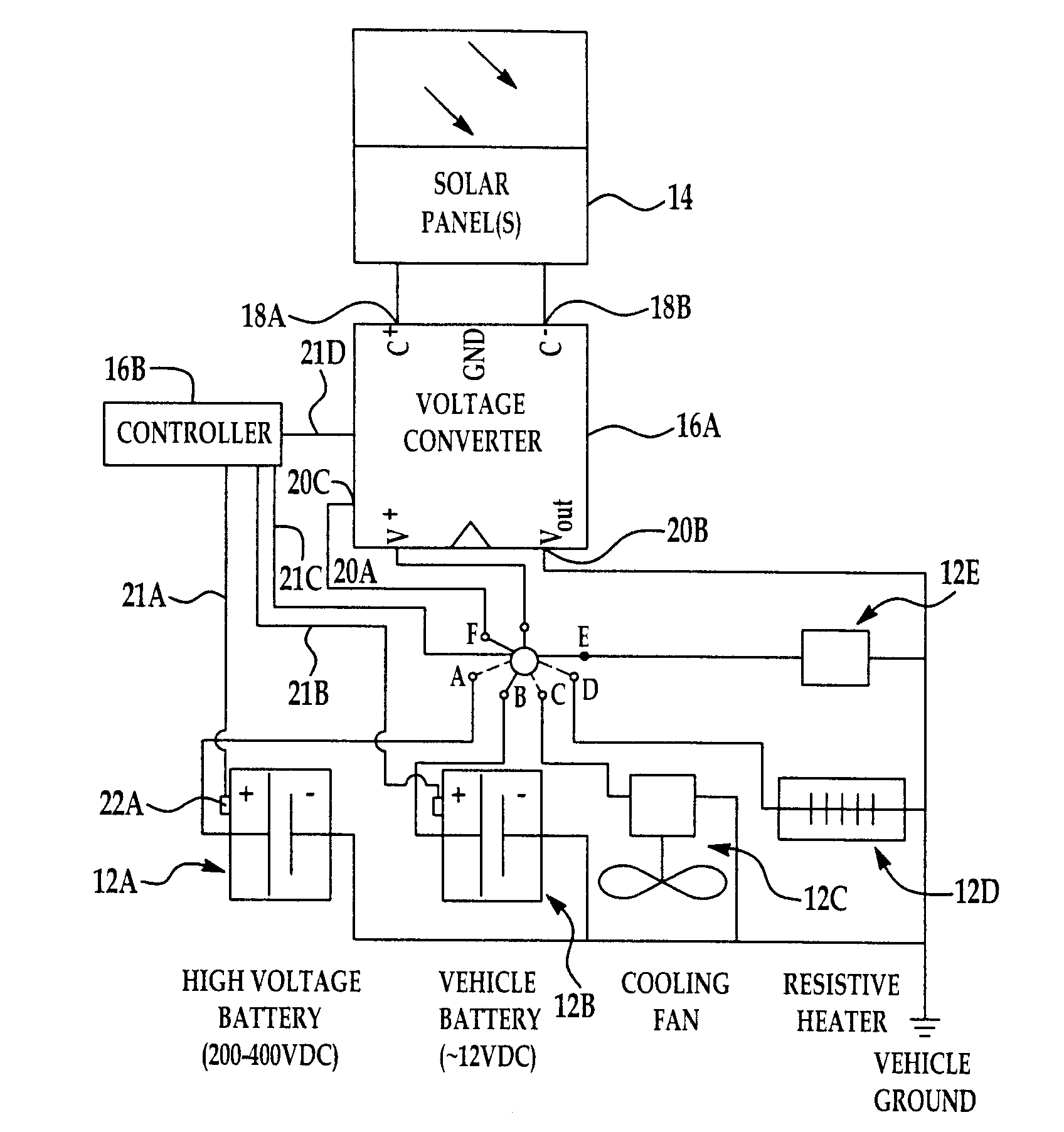 Solar Charged Hybrid Power System