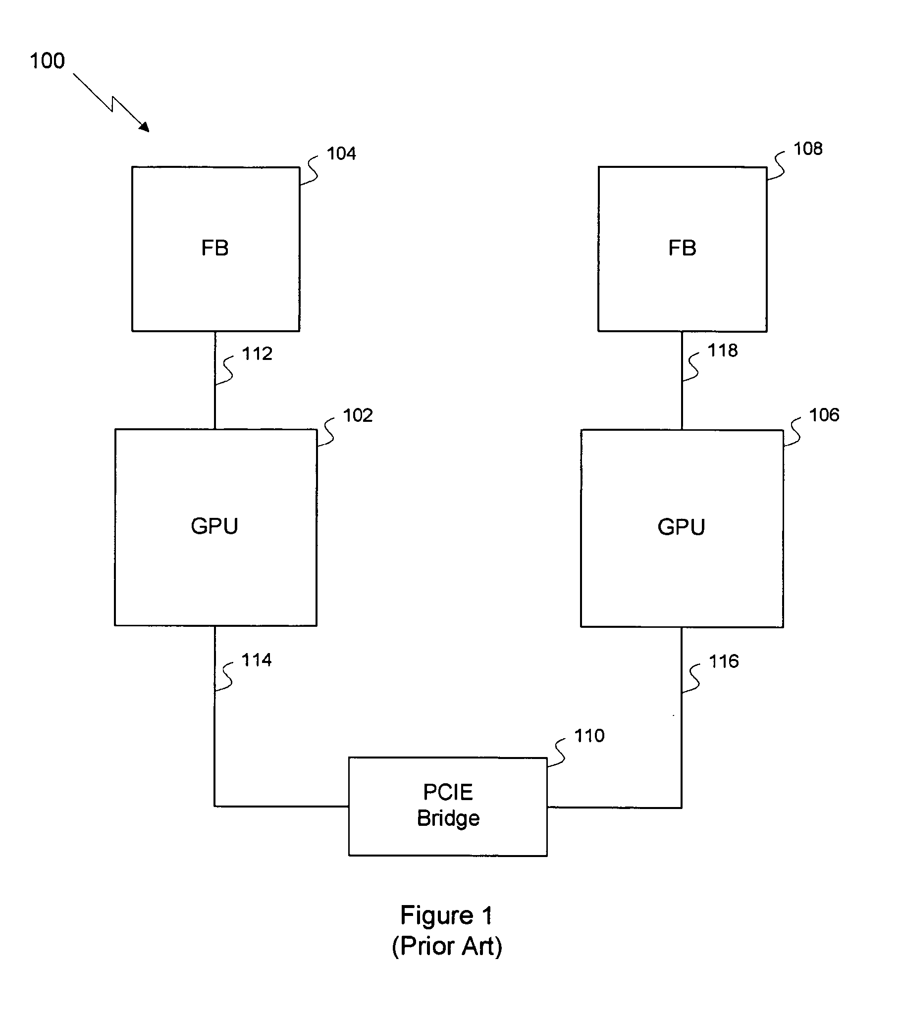 Efficient multi-chip GPU