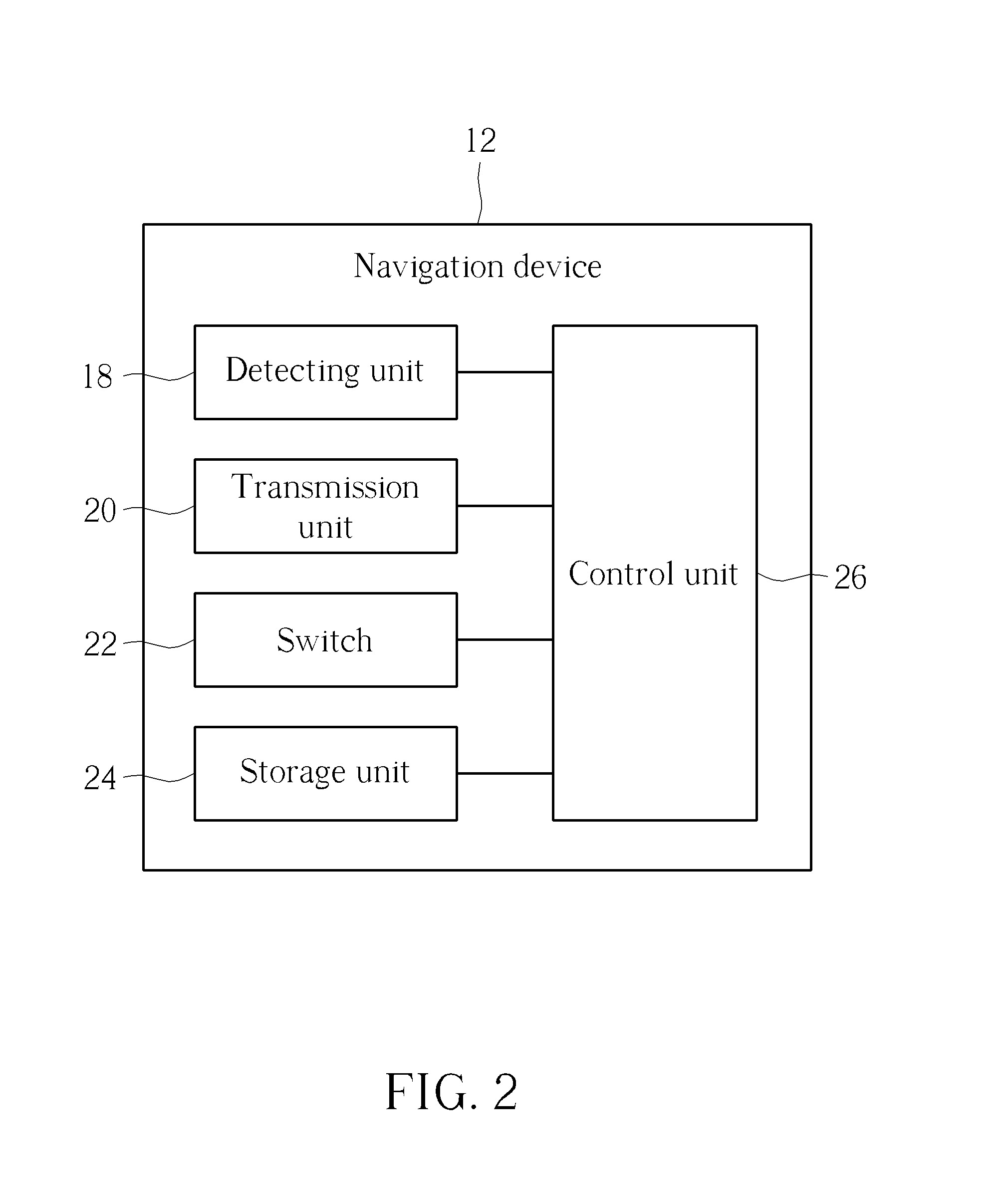 Method of adjusting sampling precision of a navigation device, related navigation device and related terminal device