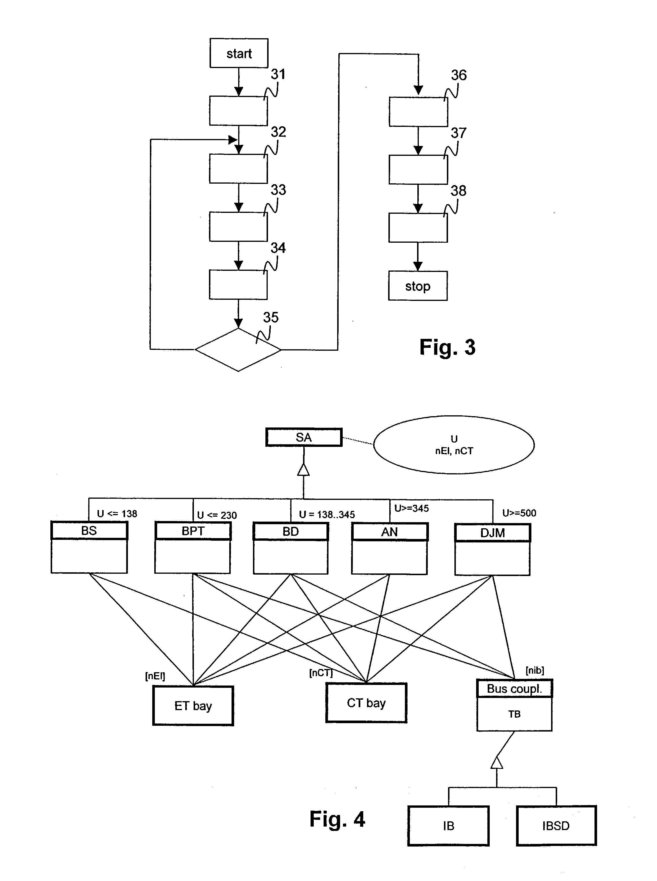 Configuration of a part of an electrical power distribution network