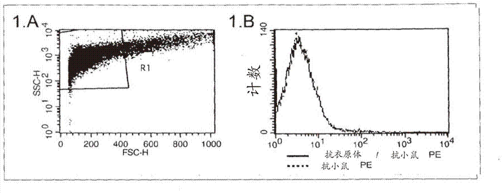 Method of intracellular infectious agent detection in sperm cells