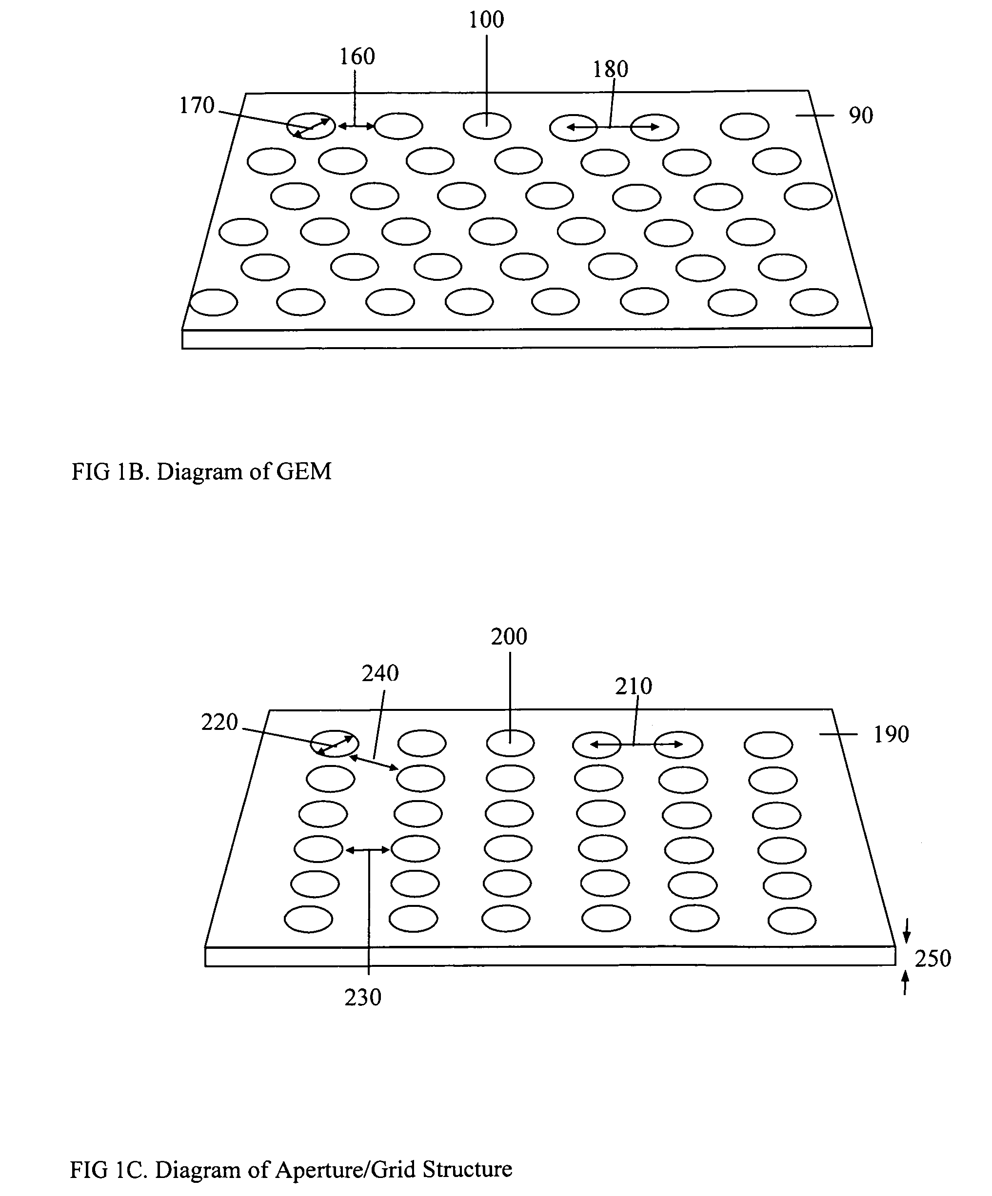 Dosimeter based on a gas electron multiplier for dose measurements of therapeutic radiation