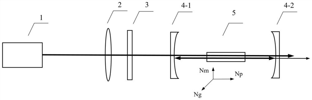 An Orthogonal Polarization Dual-Wavelength Laser with Adjustable Power Ratio