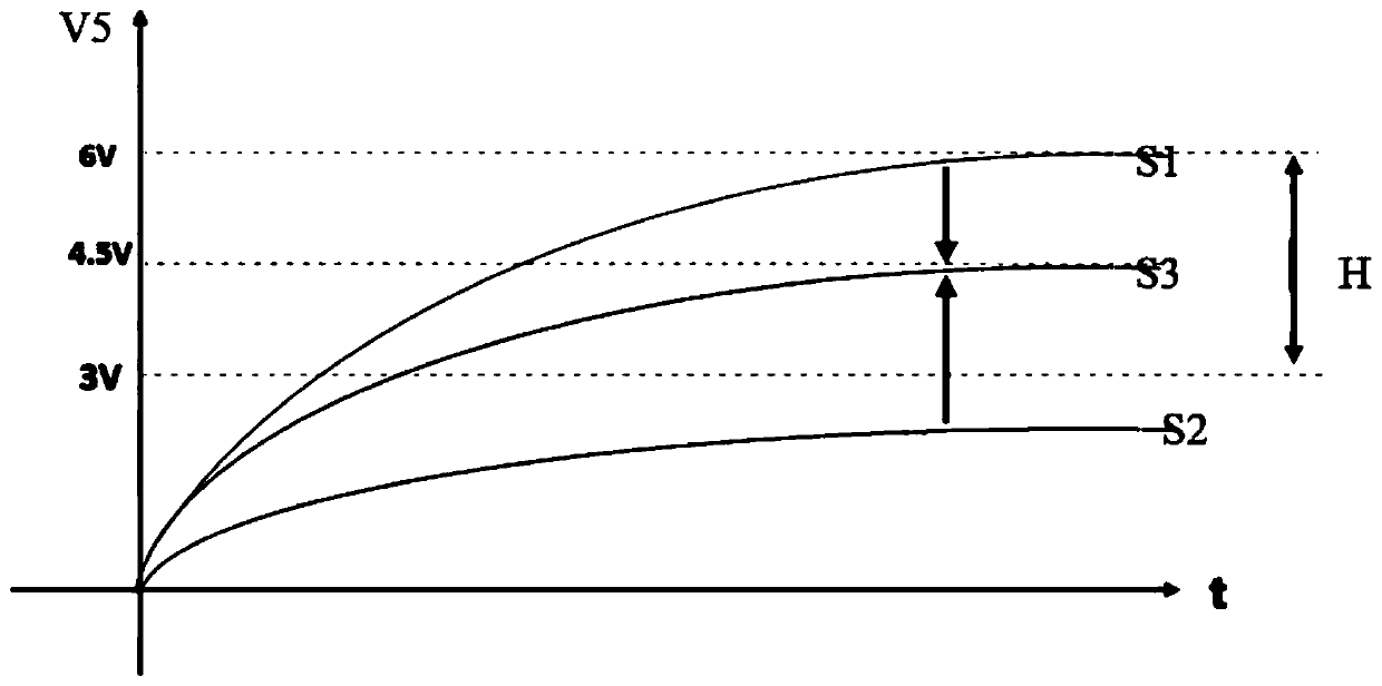 Voltage output method and device, controller and storage medium